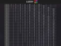 Lucky X