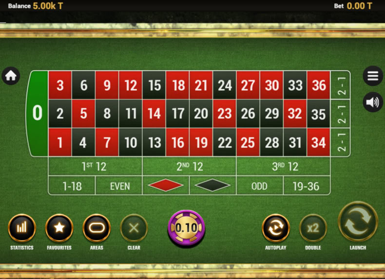 Ruleta Grand Croupier Sonia Monroy game - play for free