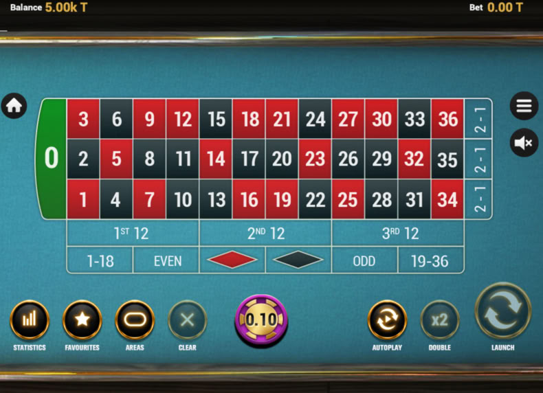 Ruleta Grand Croupier el Dioni game - play for free