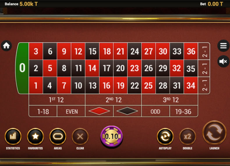 Ruleta Grand Croupier Chiquito game - play for free