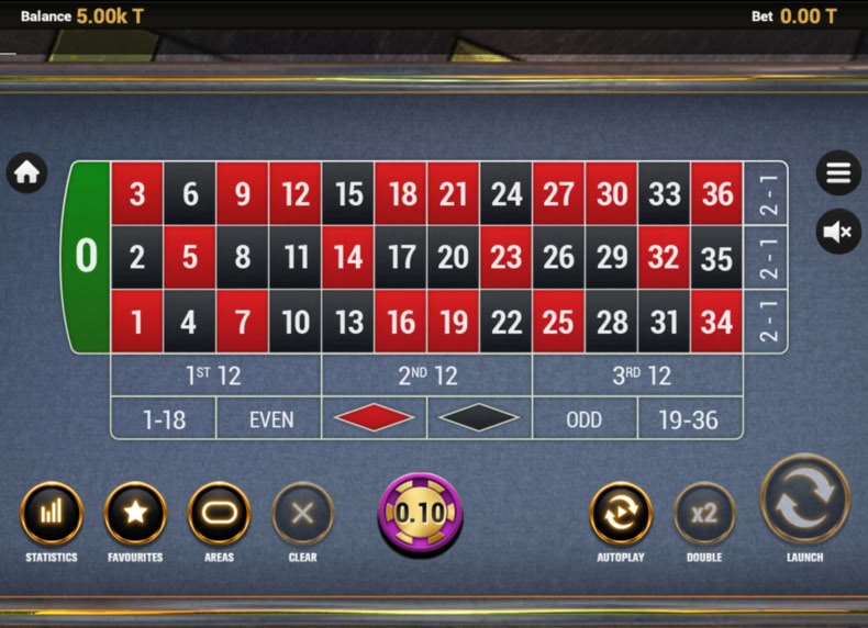 Ruleta Grand Croupier María Lapiedra game - play for free