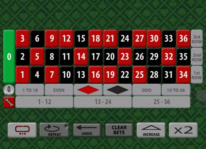 Ruleta Magic Red game - play for free