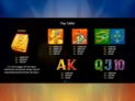 Book of Gold: Symbol Choice