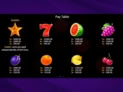 3 Fruits Win: 10 Lines