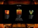 Treasures of Tombs Hidden Gold