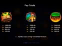 SpellCraft