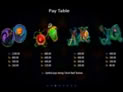 SpellCraft