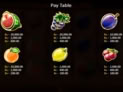 Fruits of the Nile