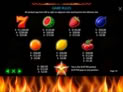 Hot to Burn™