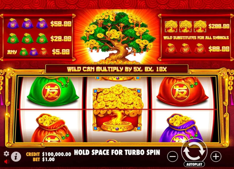 Tree of Riches™ game - play for free