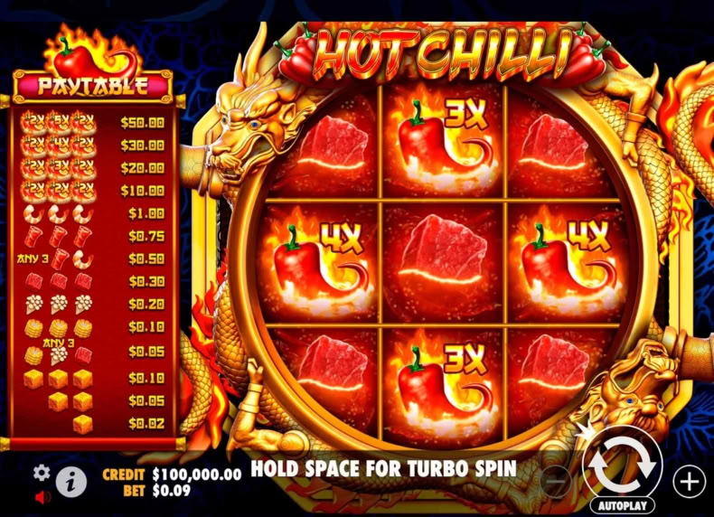 Hot Chilli™ game - play for free