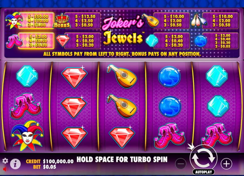 Joker's Jewels™ game - play for free