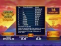 Queen of Gold Scratchcard