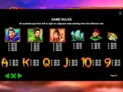 3 Kingdoms – Battle of Red Cliffs™