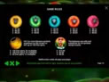 7 Monkeys