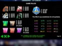 Hockey League