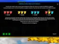 Emerald King Rainbow Road™