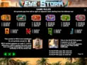 Eye of the Storm™