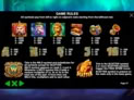 The Hand of Midas™
