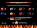 Hot to Burn: Hold and Spin™