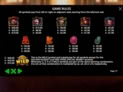 Heist for the Golden Nuggets™