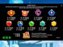 Starlight Princess 1000™