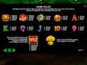 Trees of Treasure