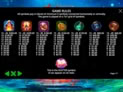 Fire Portals