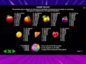 Fruity Treats