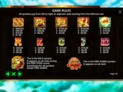 Dragon Gold 88