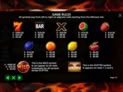 Hot to Burn – 7 Deadly Free Spins