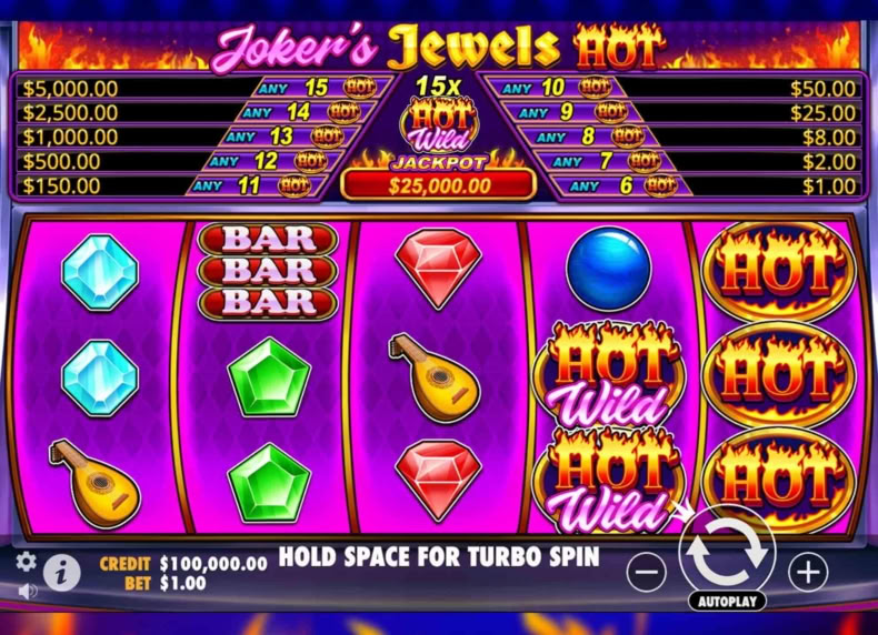 Joker’s Jewels Hot game - play for free