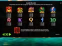 Chests of Cai Shen