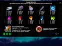 Fangtastic Freespins