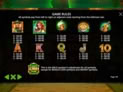 Lucky’s Wild Pub