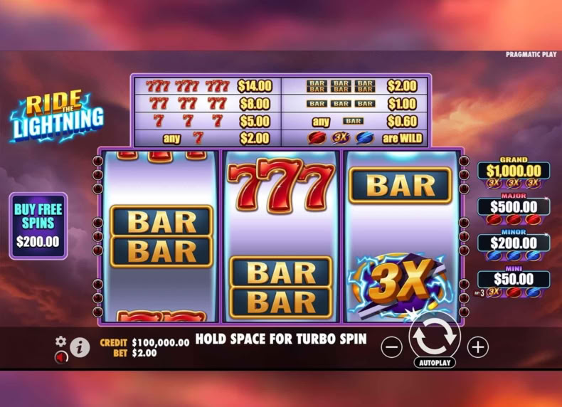 Ride The Lightning game - play for free