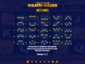 Titan Thunder Wrath of Hades