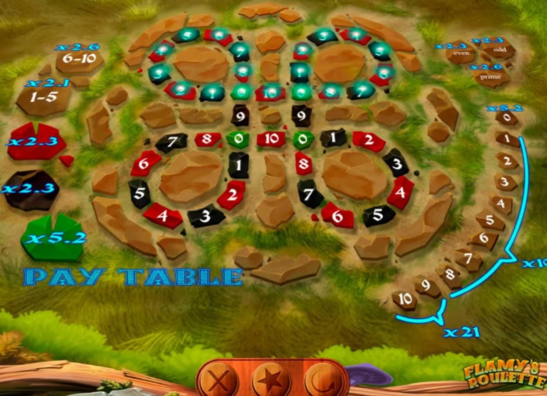 Flamy's Roulette game - play for free