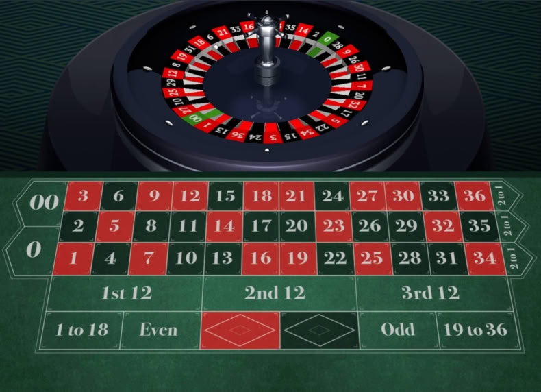 American Roulette game - play for free