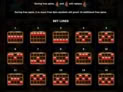 Ways of the Samurai