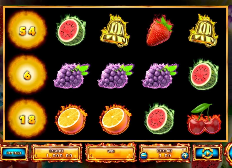 Hot & Win game - play for free
