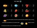 Hot & Win