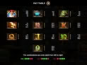 Alchemy Ways