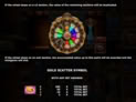 Alchemy Ways