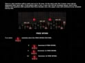 Million Dracula