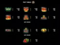 Super 15 Stars