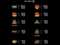 Super 12 Stars