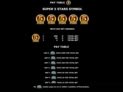 Super 12 Stars