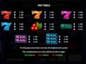 Electric Sevens