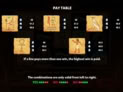 Mysteries of Egypt